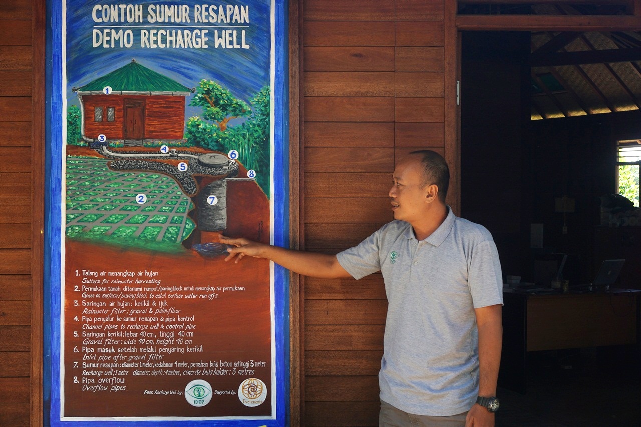 Inilah gambar alur kerja sumur resapan dan sudah diujicoba di kantor IDEP, di Gianyar, Bali. Seperti sumur biasa tapi di sisi-sisinya dipasang pipa-pipa untuk jalur air permukaan dan air hujan dari atap yang difilter terlebih dahulu. Foto Luh De Suriyani