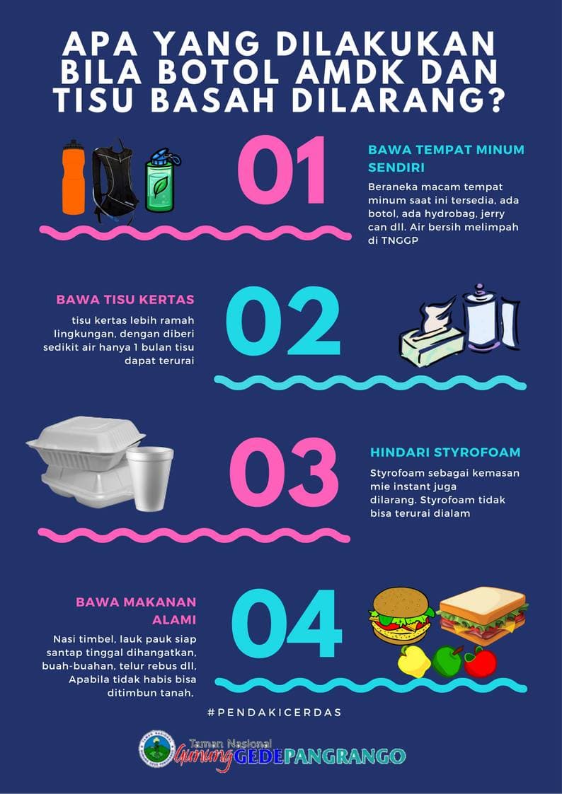 Saatnya Hentikan Sampah Pendaki Gunung - Thumbnail 1