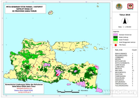 2016, Hotspot di Jawa Timur Turun