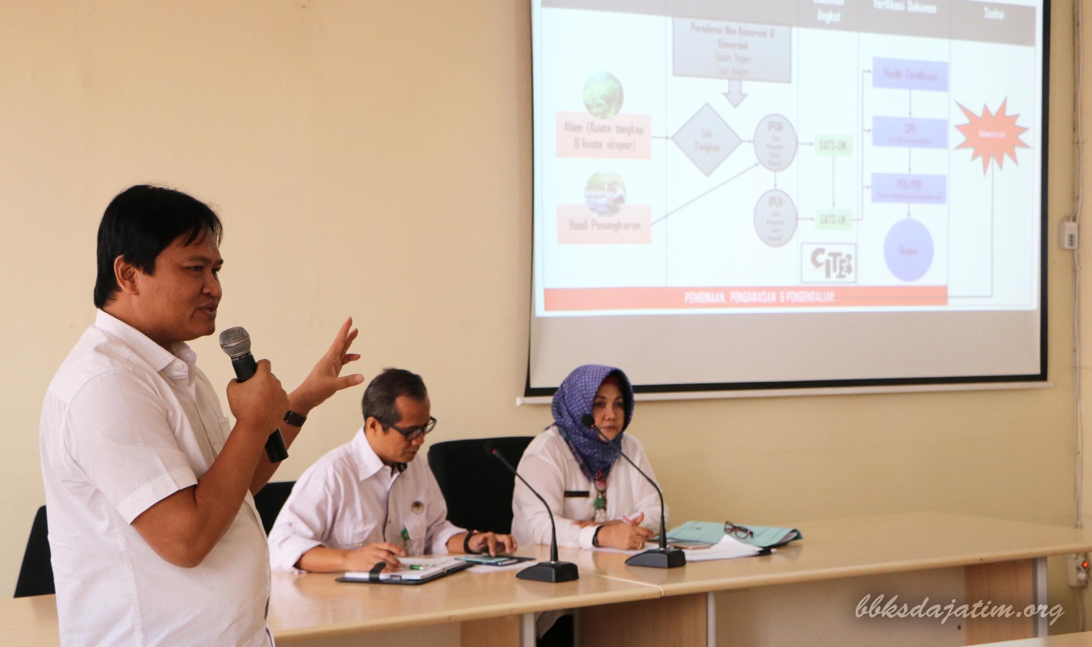 BBKSDA Jatim Sosialisasikan Peredaran TSL